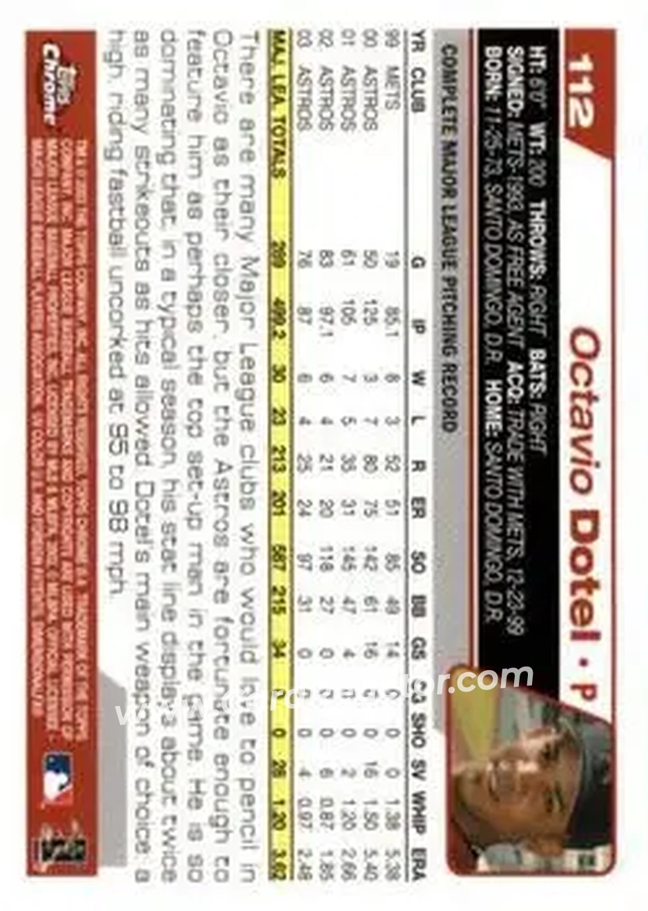 2004 Topps Chrome #112 - Octavio Dotel - Houston Astros - Back