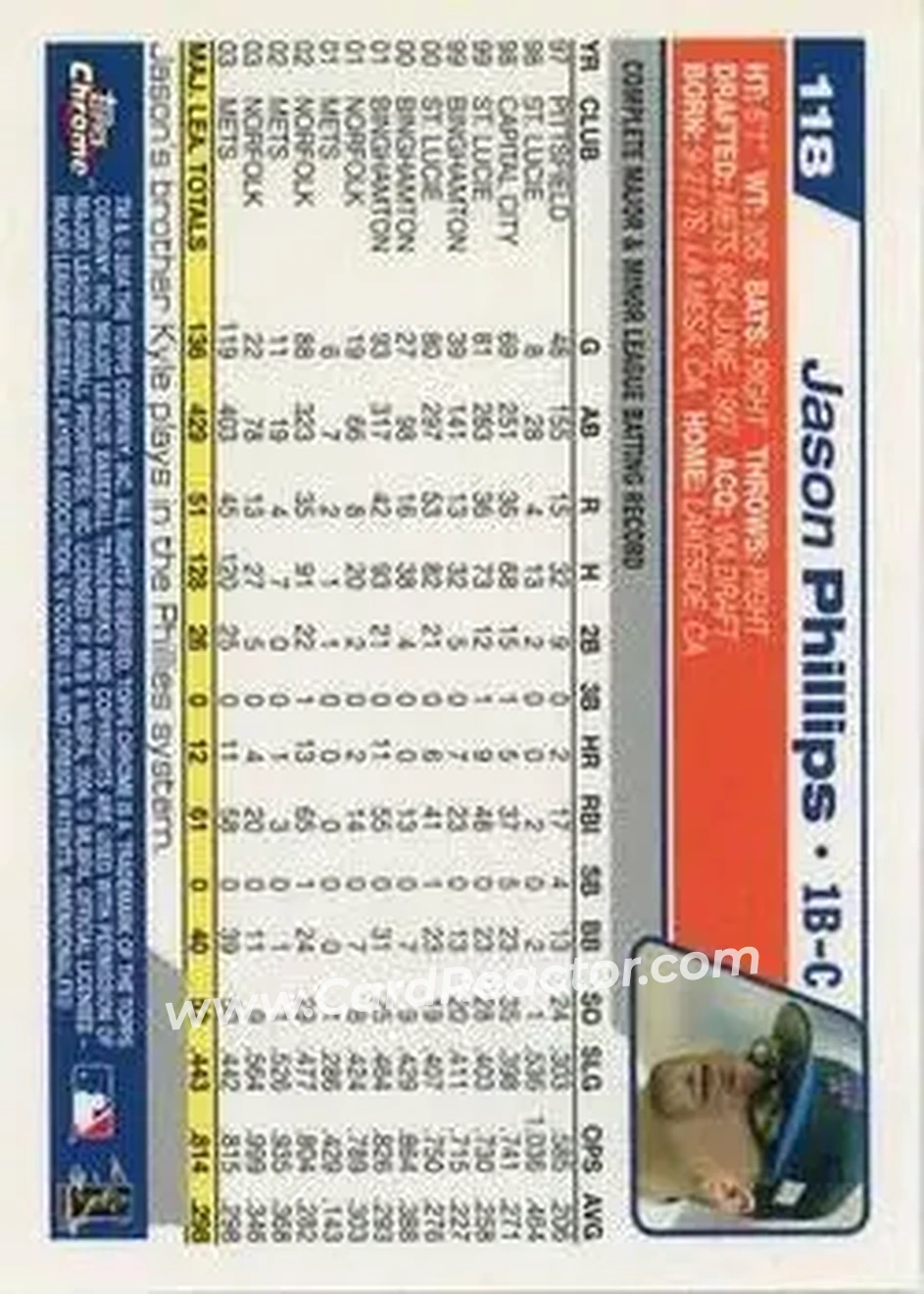 2004 Topps Chrome #118 - Jason Phillips - New York Mets - Back