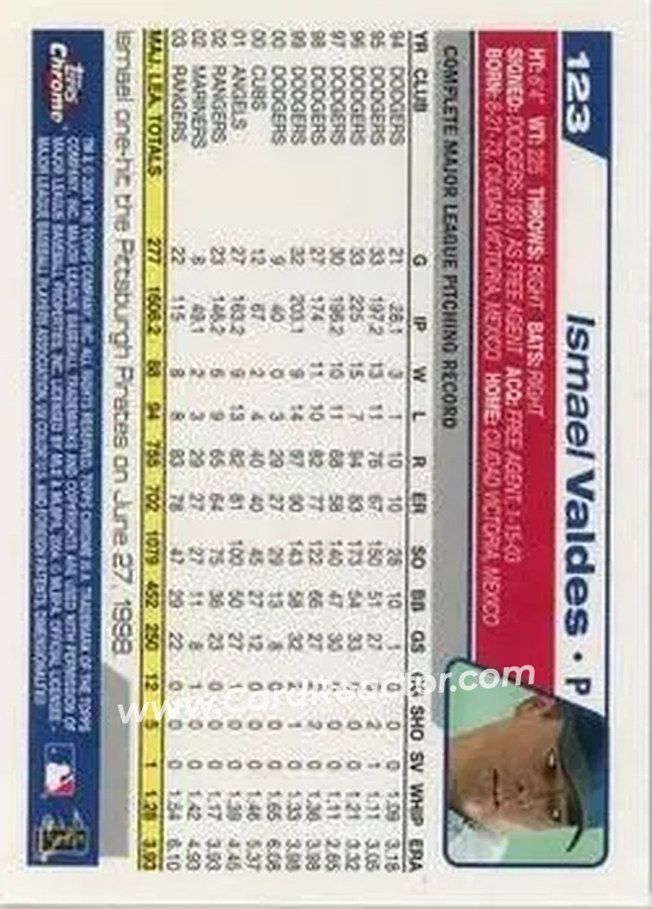 2004 Topps Chrome #123 - Ismael Valdez - Texas Rangers - Back