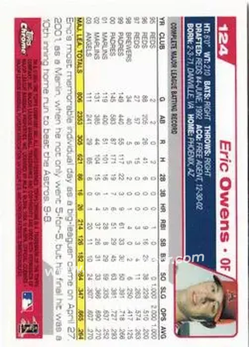 2004 Topps Chrome #124 - Eric Owens - Anaheim Angels - Back