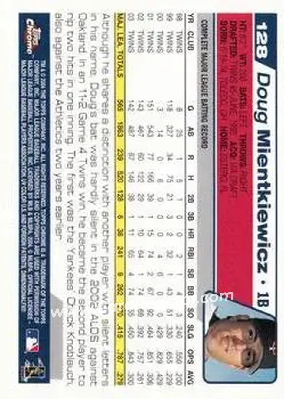 2004 Topps Chrome #128 - Doug Mientkiewicz - Minnesota Twins - Back