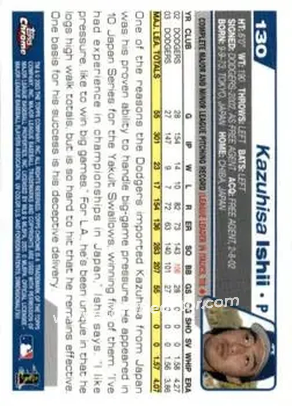 2004 Topps Chrome #130 - Kazuhisa Ishii - Los Angeles Dodgers - Back
