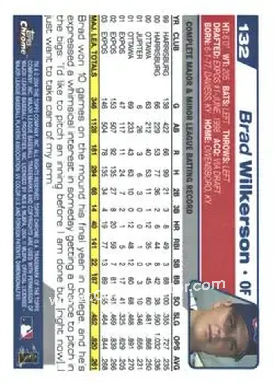 2004 Topps Chrome #132 - Brad Wilkerson - Montreal Expos - Back