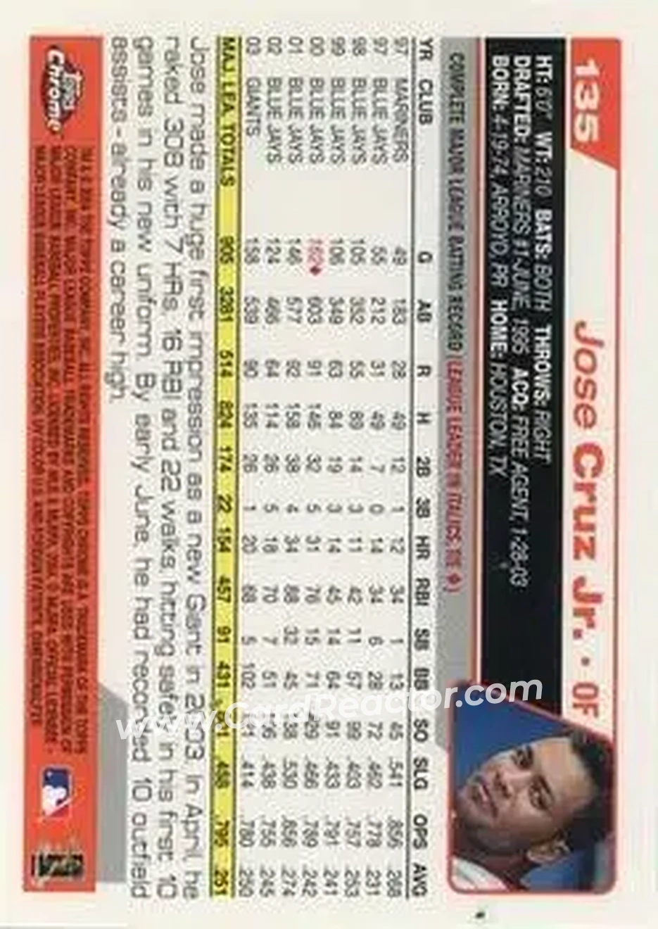 2004 Topps Chrome #135 - Jose Cruz - San Francisco Giants - Back