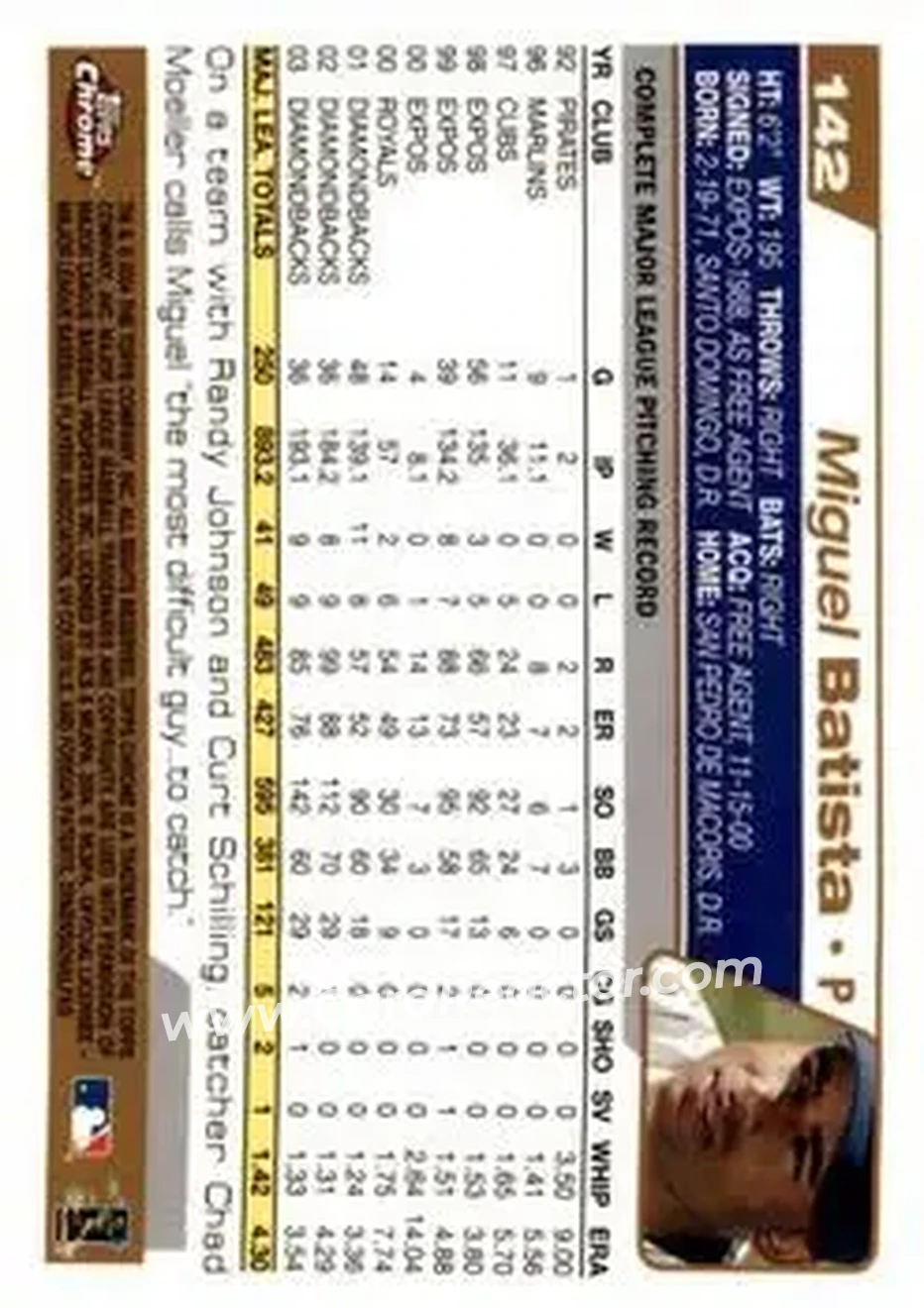 2004 Topps Chrome #142 - Miguel Batista - Arizona Diamondbacks - Back