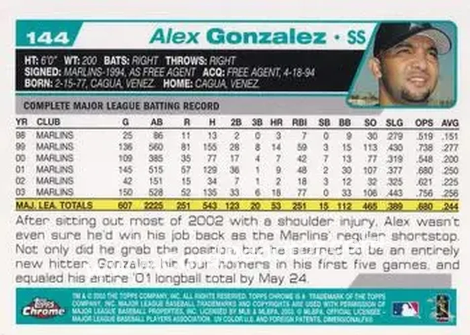 2004 Topps Chrome #144 - Alex Gonzalez - Florida Marlins - Back