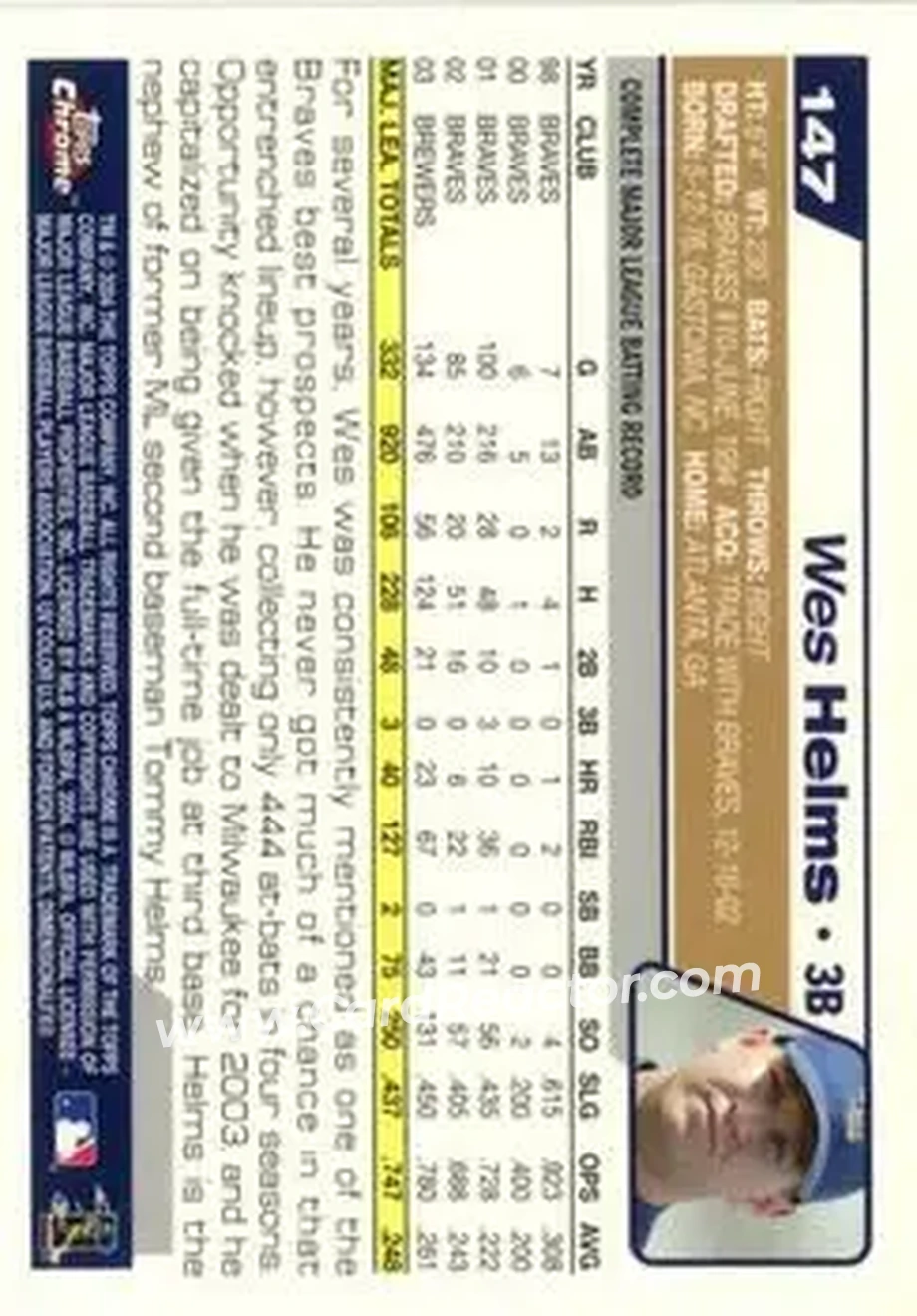 2004 Topps Chrome #147 - Wes Helms - Milwaukee Brewers - Back