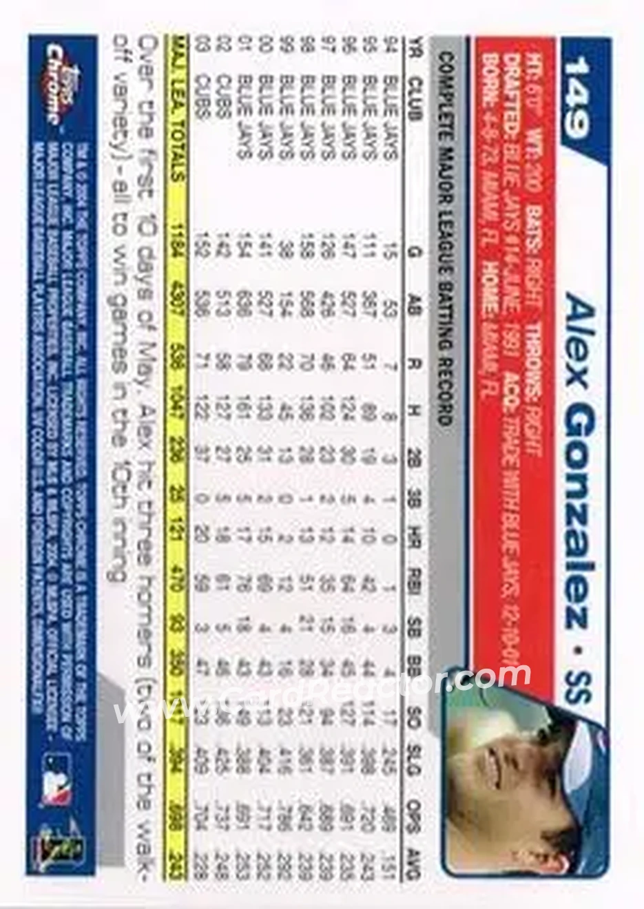 2004 Topps Chrome #149 - Alex Gonzalez - Chicago Cubs - Back