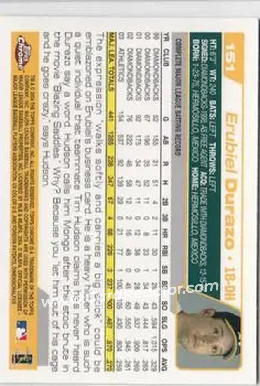 2004 Topps Chrome #151 - Erubiel Durazo - Oakland Athletics - Back