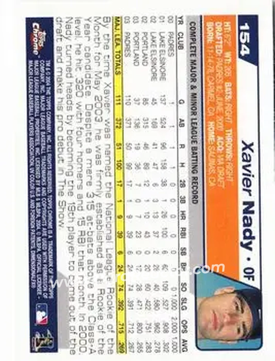 2004 Topps Chrome #154 - Xavier Nady - San Diego Padres - Back