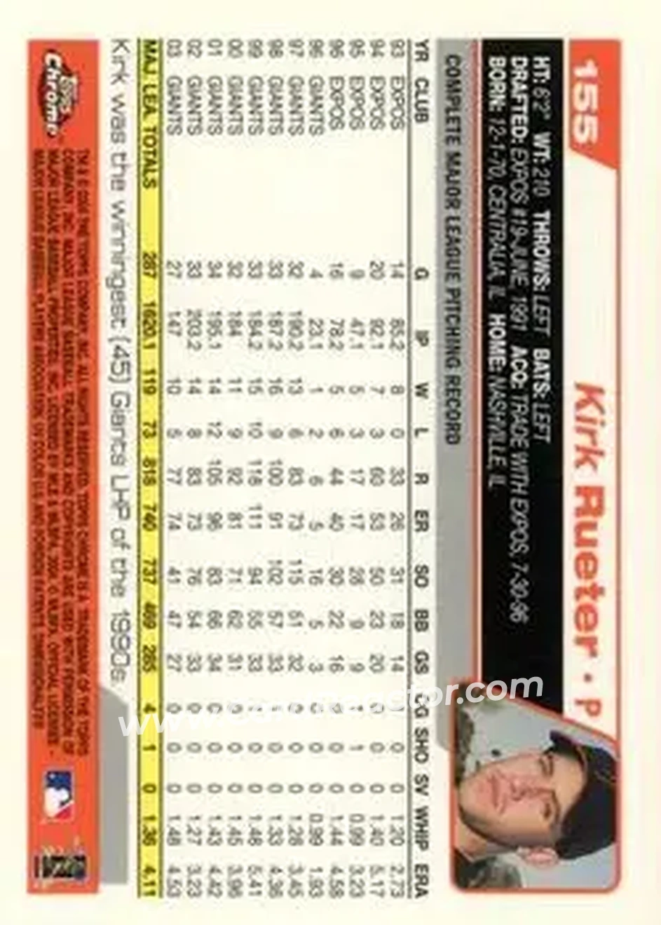 2004 Topps Chrome #155 - Kirk Rueter - San Francisco Giants - Back