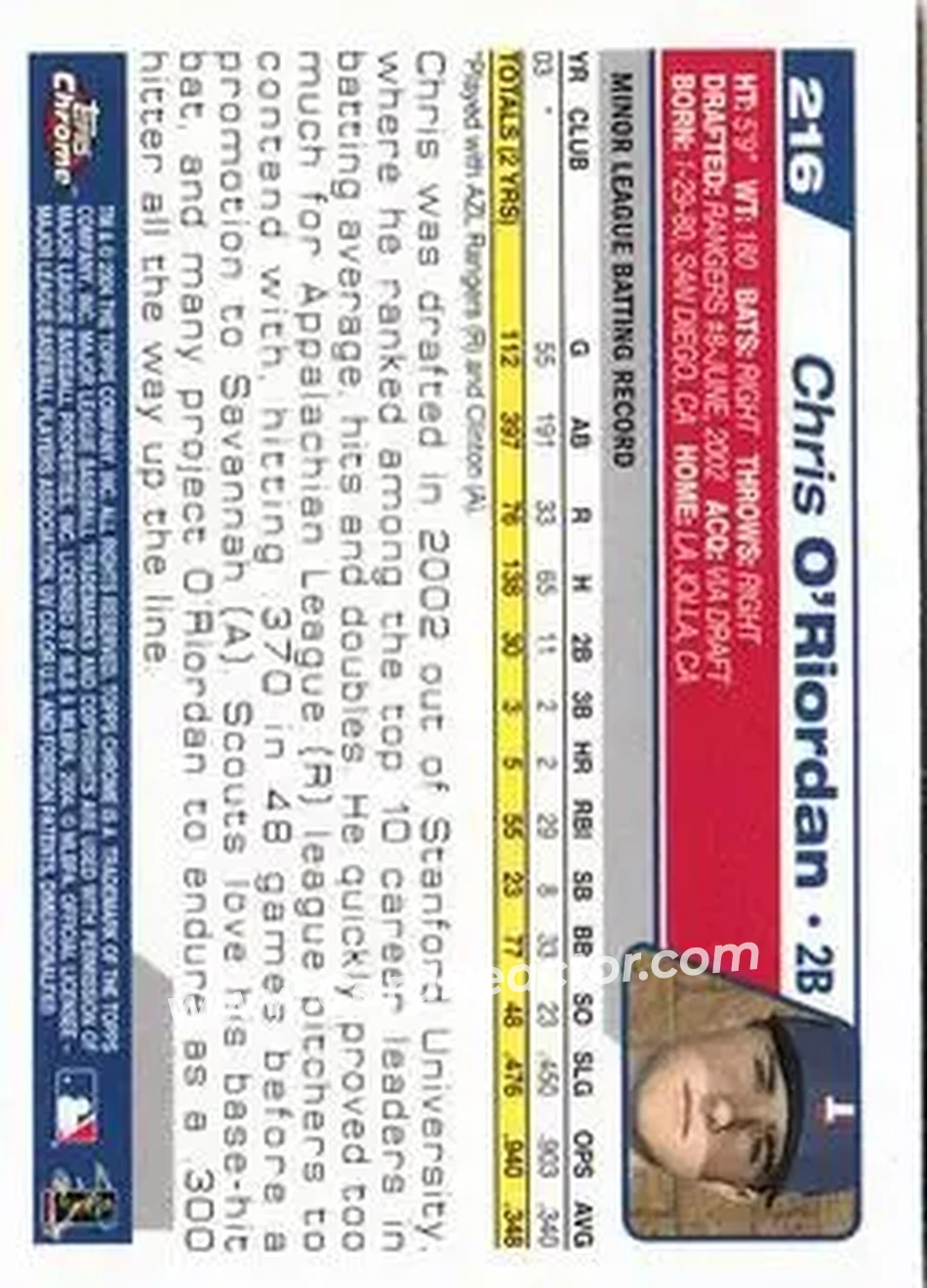 2004 Topps Chrome #216 - Chris O'Riordan - Texas Rangers - Back