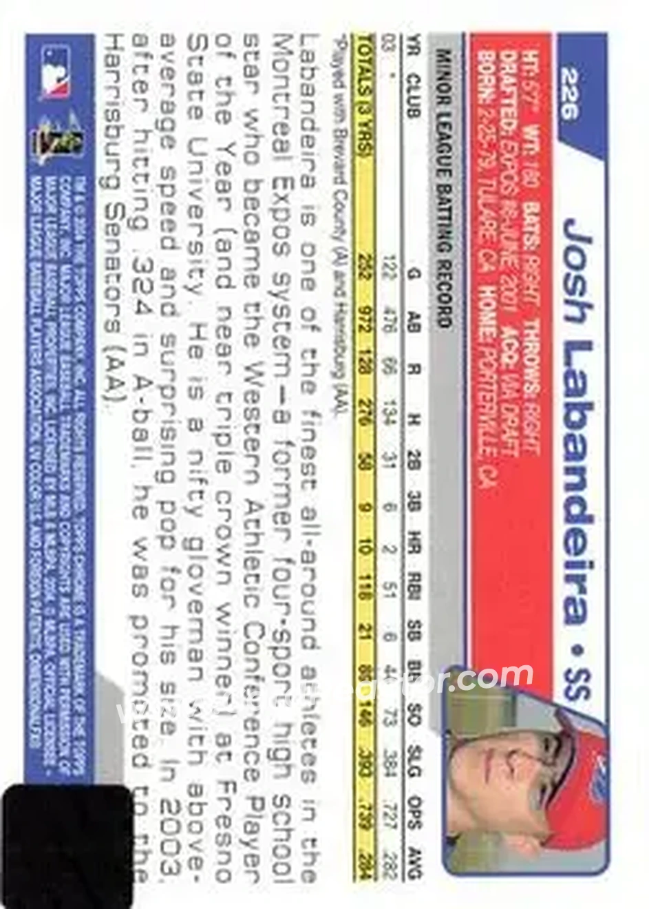 2004 Topps Chrome #226 - Josh Labandeira - Montreal Expos - Back