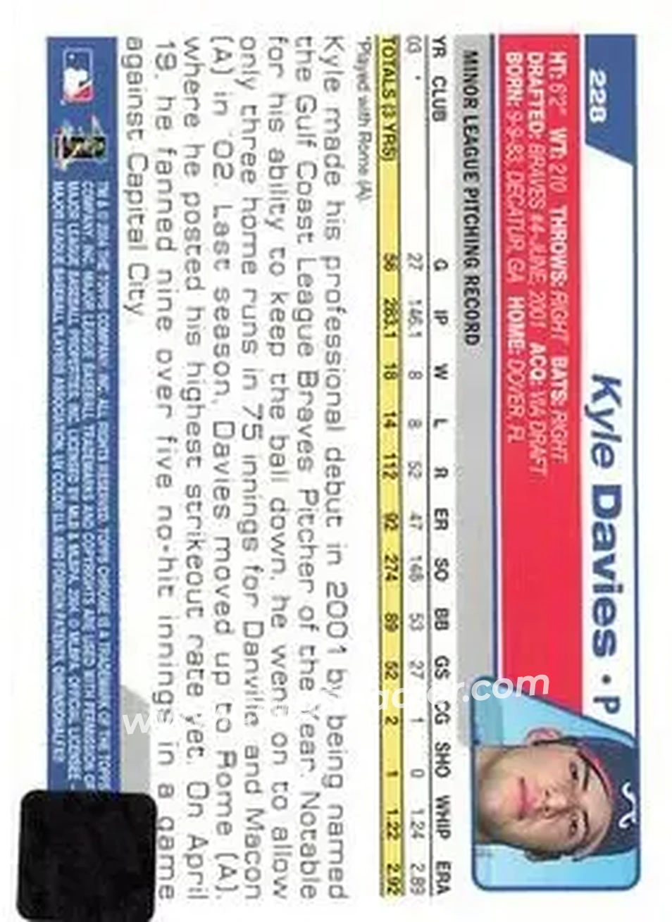 2004 Topps Chrome #228 - Kyle Davies - Atlanta Braves - Back