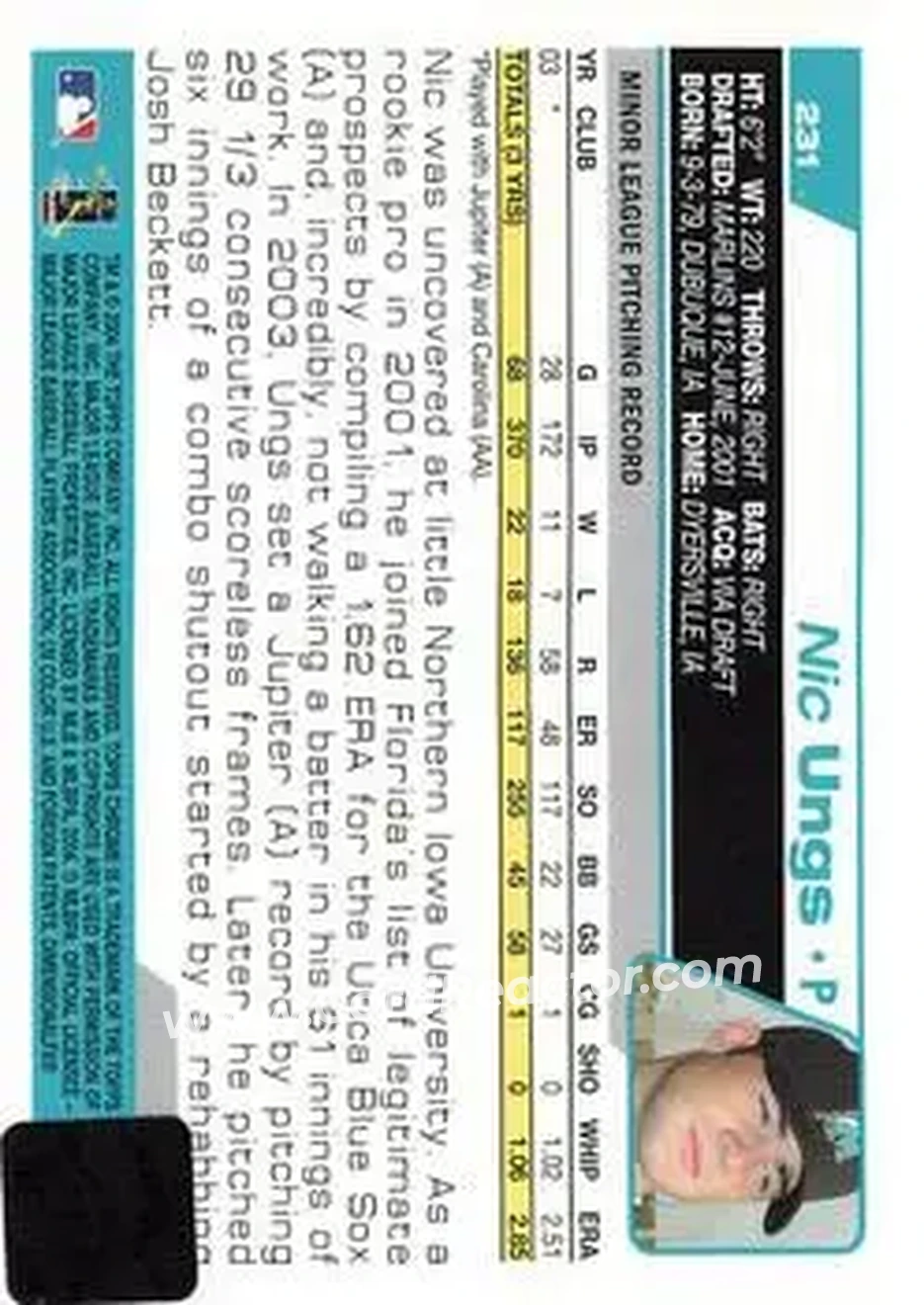 2004 Topps Chrome #231 - Nic Ungs - Florida Marlins - Back