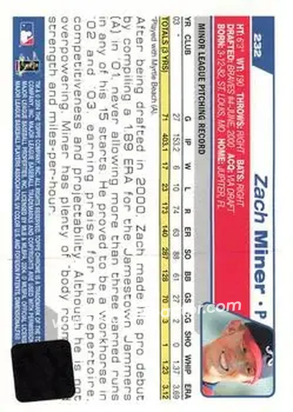 2004 Topps Chrome #232 - Zach Miner - Atlanta Braves - Back