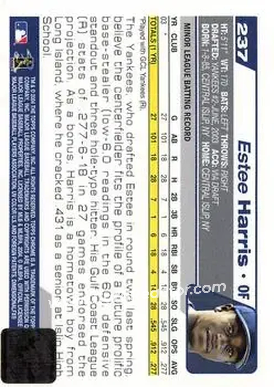2004 Topps Chrome #237 - Estee Harris - New York Yankees - Back