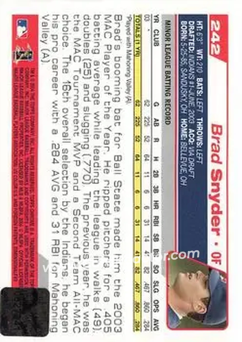 2004 Topps Chrome #242 - Brad Snyder - Cleveland Indians - Back