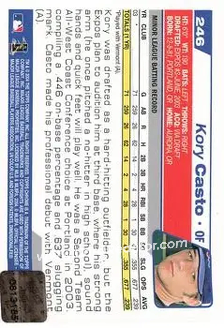 2004 Topps Chrome #246 - Kory Casto - Montreal Expos - Back