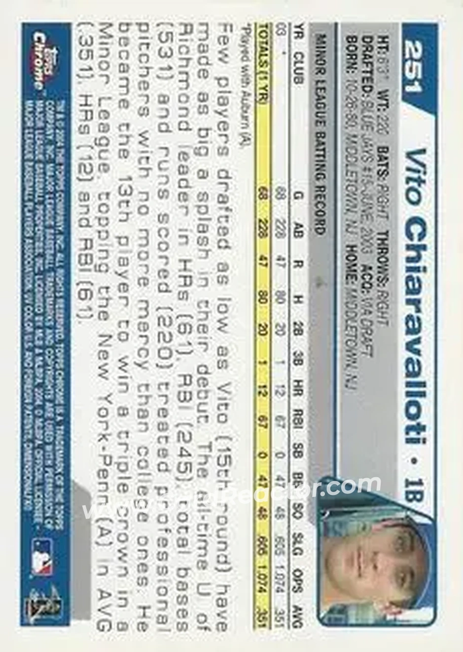 2004 Topps Chrome #251 - Vito Chiaravalloti - Toronto Blue Jays - Back