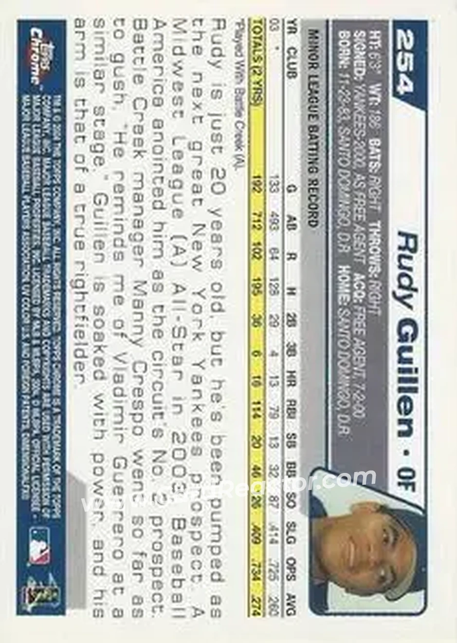 2004 Topps Chrome #254 - Rudy Guillen - New York Yankees - Back