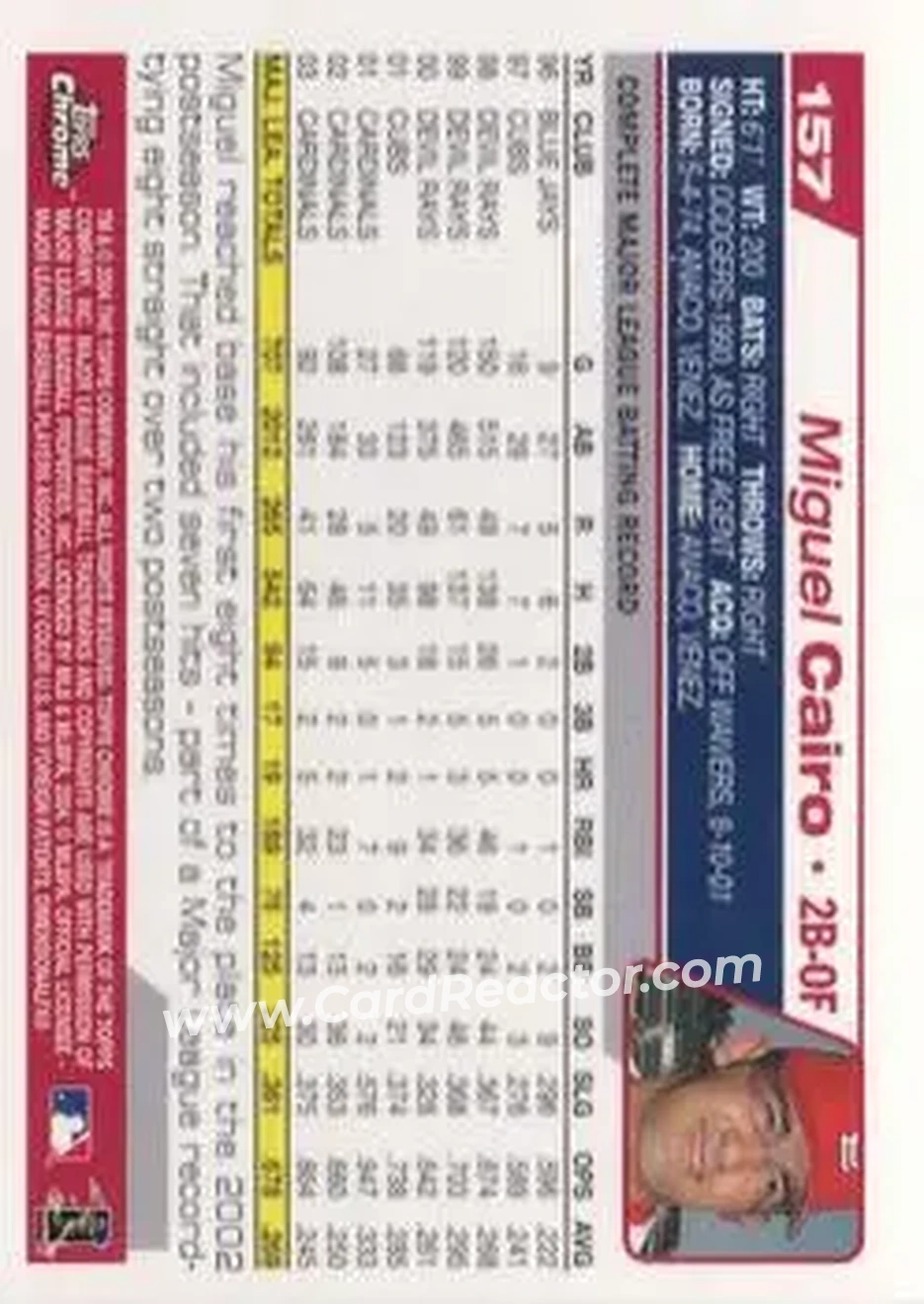 2004 Topps Chrome #157 - Miguel Cairo - St. Louis Cardinals - Back