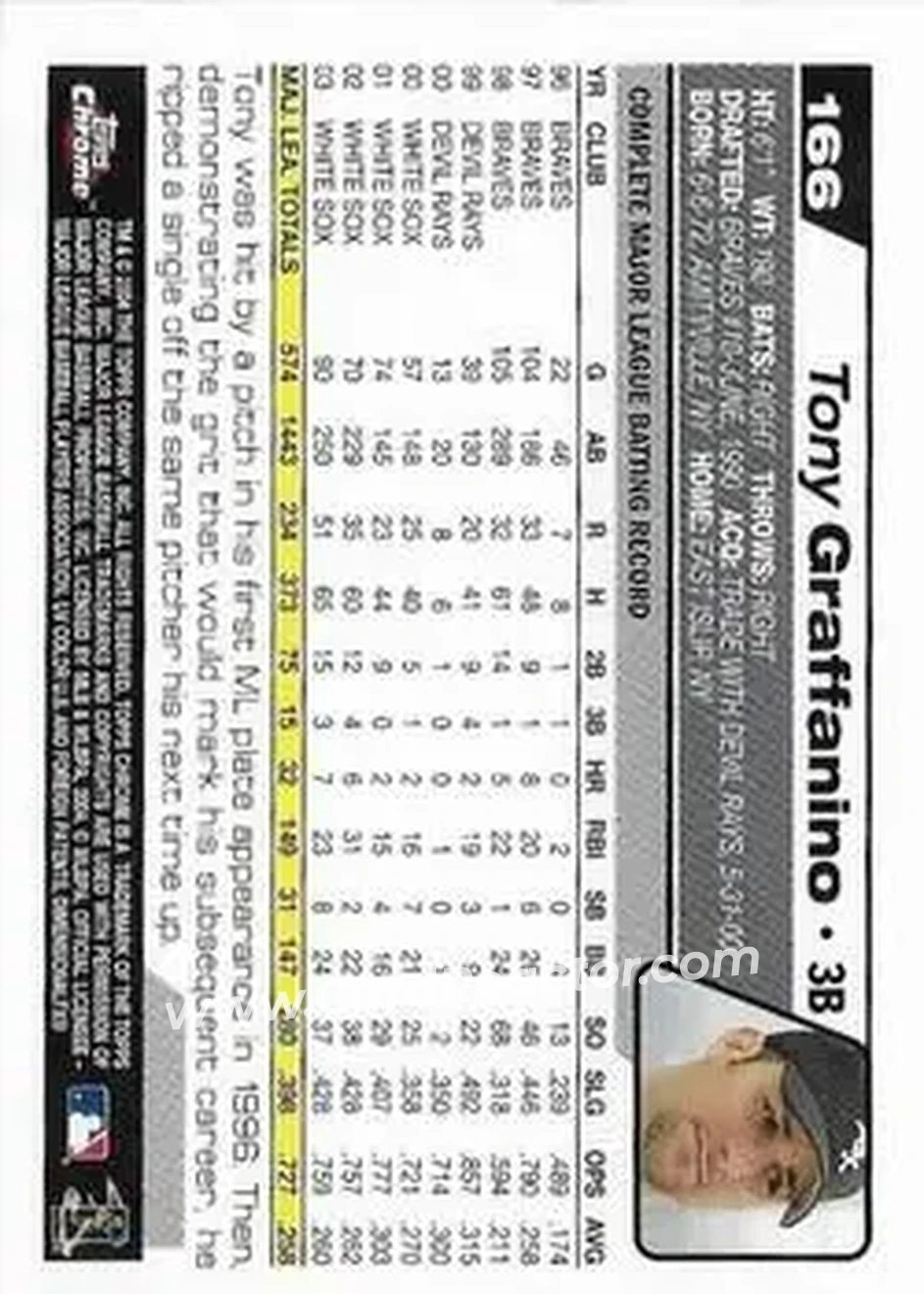 2004 Topps Chrome #166 - Tony Graffanino - Chicago White Sox - Back