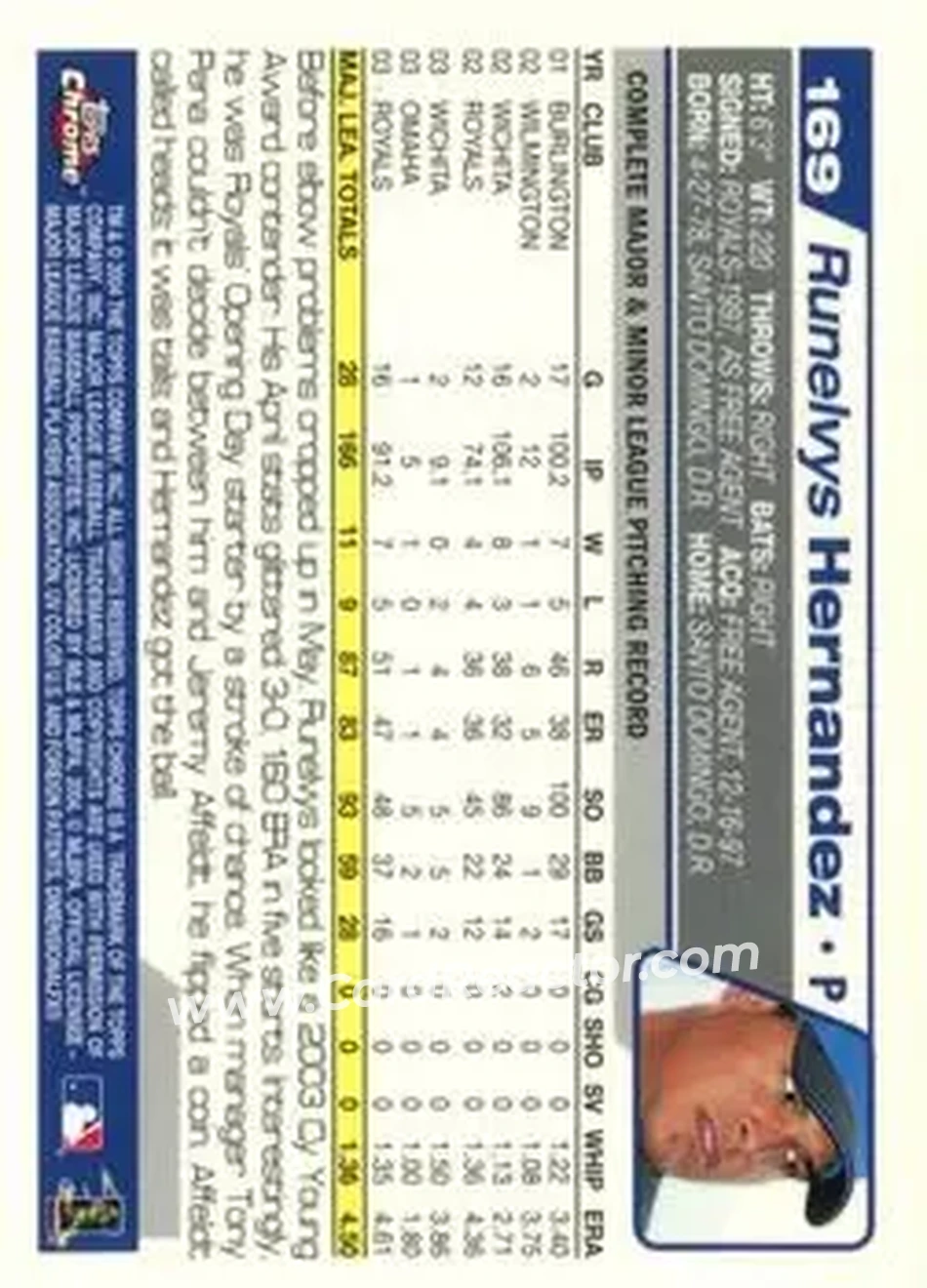 2004 Topps Chrome #169 - Runelvys Hernandez - Kansas City Royals - Back