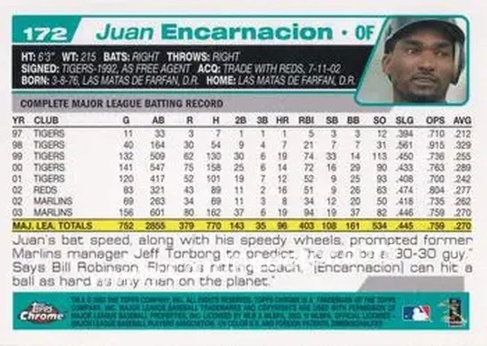 2004 Topps Chrome #172 - Juan Encarnacion - Florida Marlins - Back
