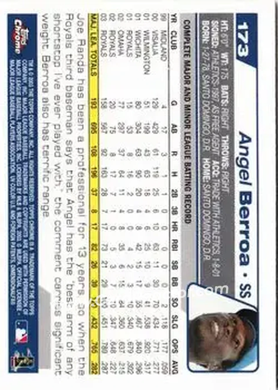 2004 Topps Chrome #173 - Angel Berroa - Kansas City Royals - Back