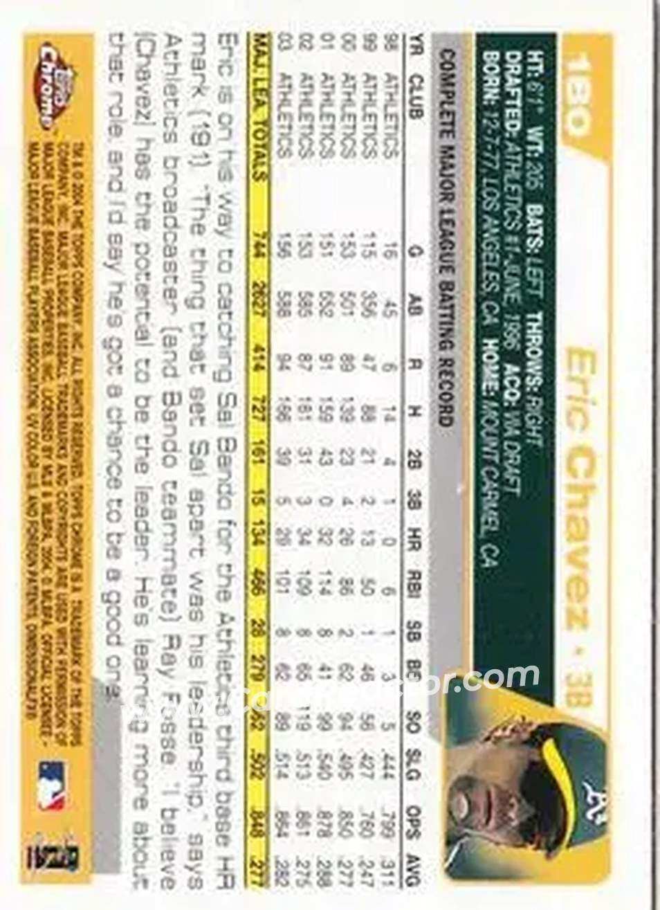 2004 Topps Chrome #180 - Eric Chavez - Oakland Athletics - Back