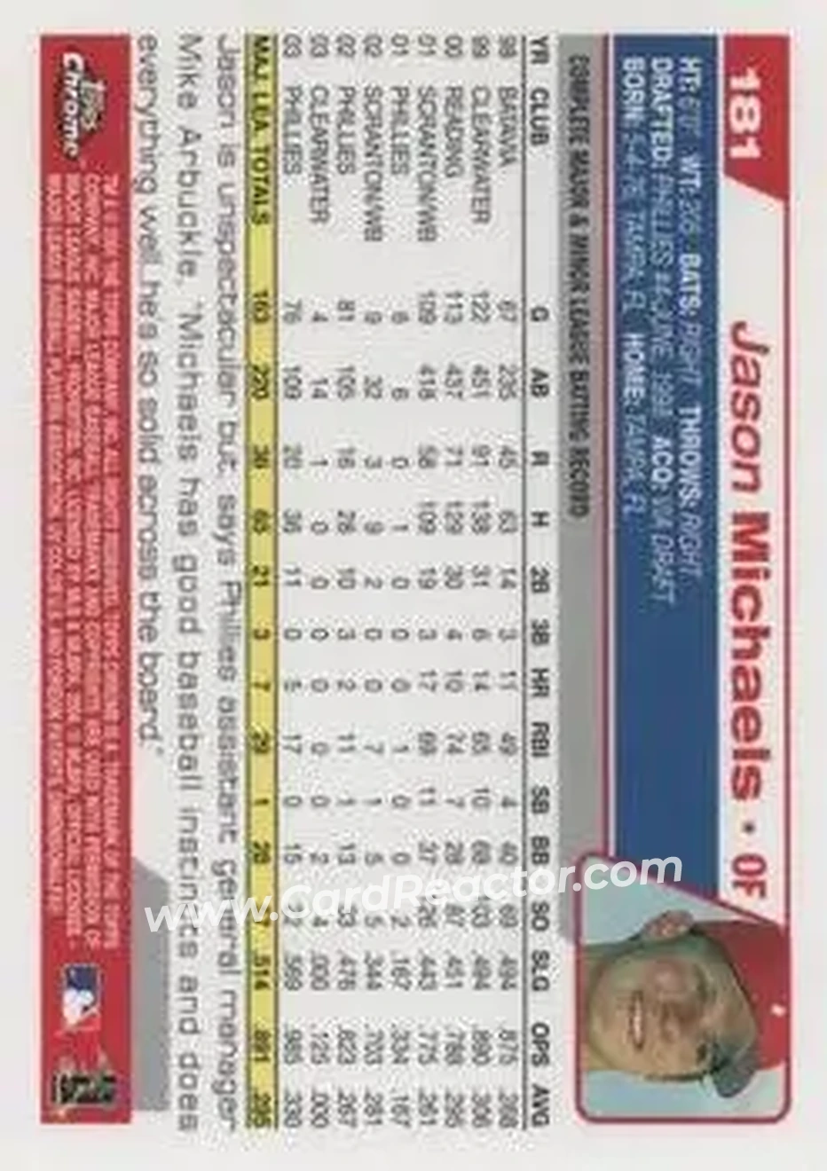 2004 Topps Chrome #181 - Jason Michaels - Philadelphia Phillies - Back
