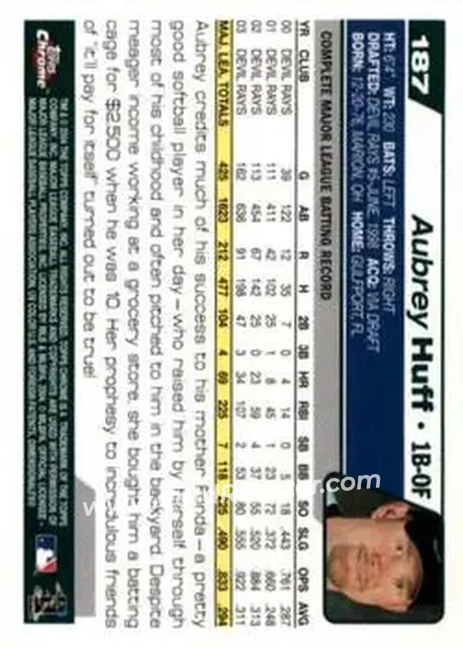 2004 Topps Chrome #187 - Aubrey Huff - Tampa Bay Devil Rays - Back