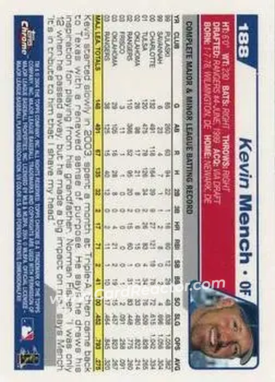 2004 Topps Chrome #188 - Kevin Mench - Texas Rangers - Back