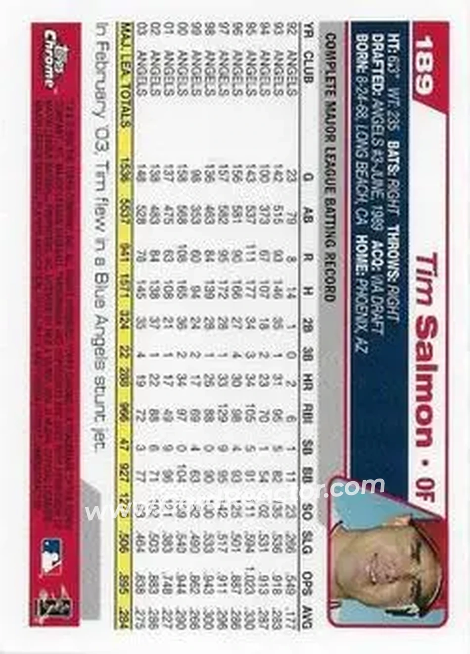 2004 Topps Chrome #189 - Tim Salmon - Anaheim Angels - Back