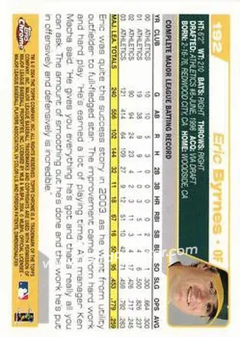 2004 Topps Chrome #192 - Eric Byrnes - Oakland Athletics - Back