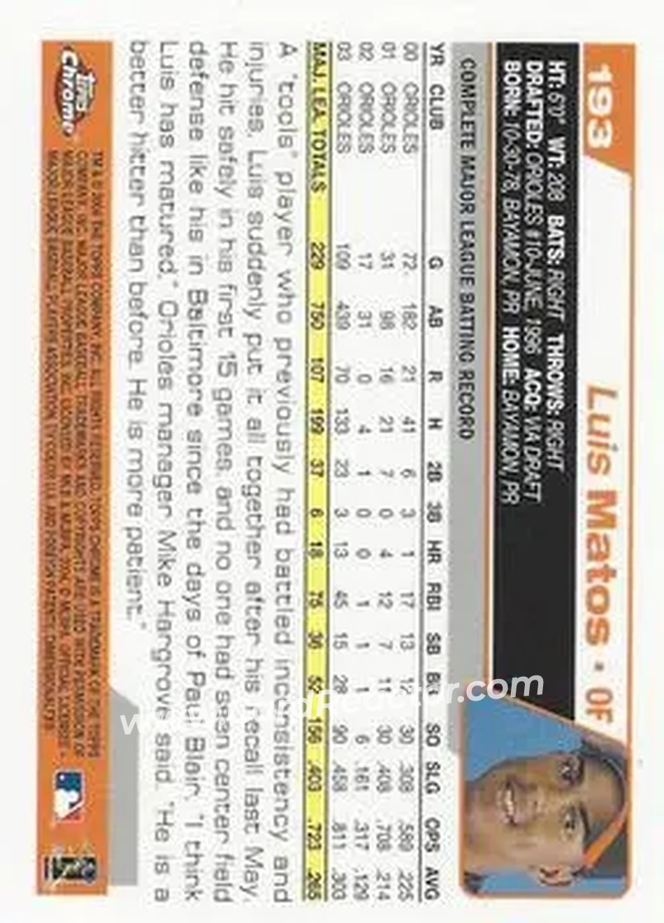 2004 Topps Chrome #193 - Luis Matos - Baltimore Orioles - Back