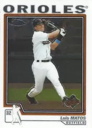 2004 Topps Chrome #193 - Luis Matos - Baltimore Orioles