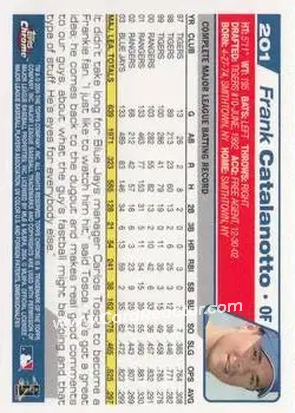 2004 Topps Chrome #201 - Frank Catalanotto - Toronto Blue Jays - Back