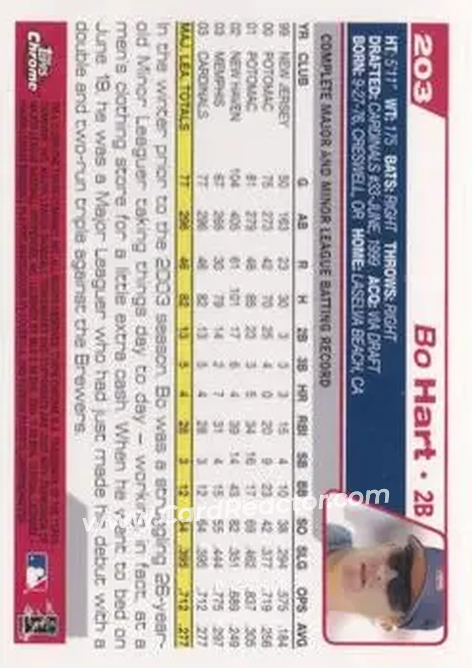 2004 Topps Chrome #203 - Bo Hart - St. Louis Cardinals - Back 2004 Topps Chrome #203 - Bo Hart - St. Louis Cardinals - Back