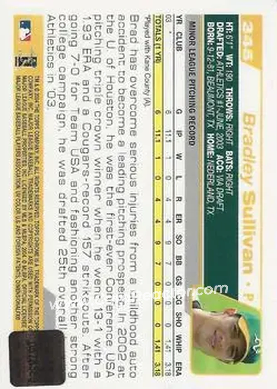 2004 Topps Chrome #234b - Brad Sullivan - Oakland Athletics - Back 2004 Topps Chrome #234b - Brad Sullivan - Oakland Athletics - Back