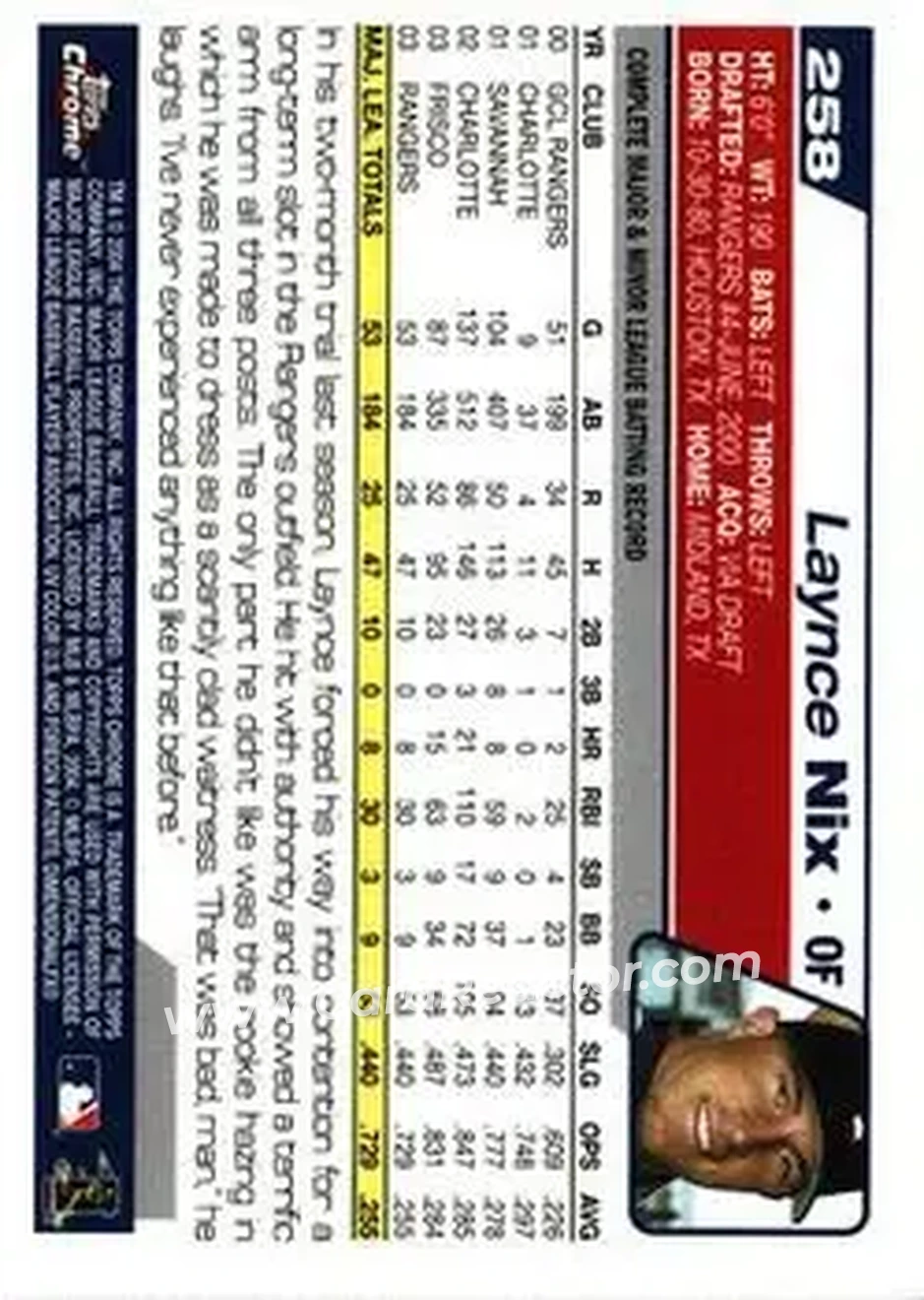 2004 Topps Chrome #258 - Laynce Nix - Texas Rangers - Back