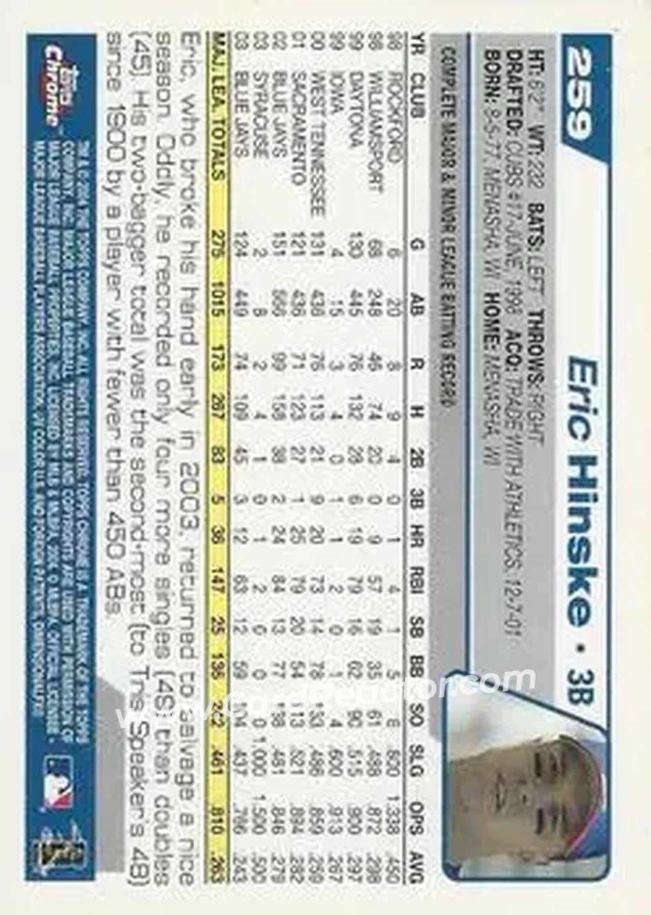 2004 Topps Chrome #259 - Eric Hinske - Toronto Blue Jays - Back