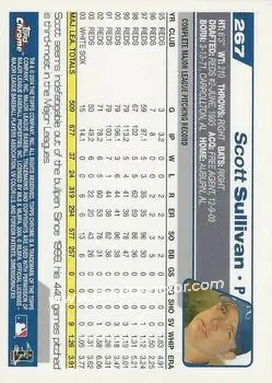 2004 Topps Chrome #267 - Scott Sullivan - Kansas City Royals - Back