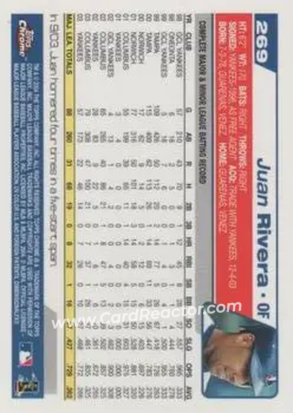 2004 Topps Chrome #269 - Juan Rivera - Montreal Expos - Back