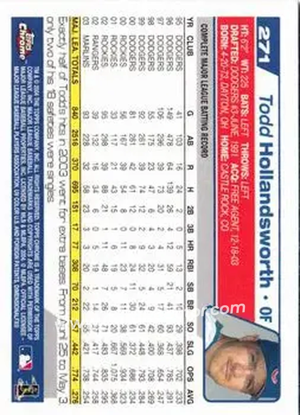 2004 Topps Chrome #271 - Todd Hollandsworth - Chicago Cubs - Back