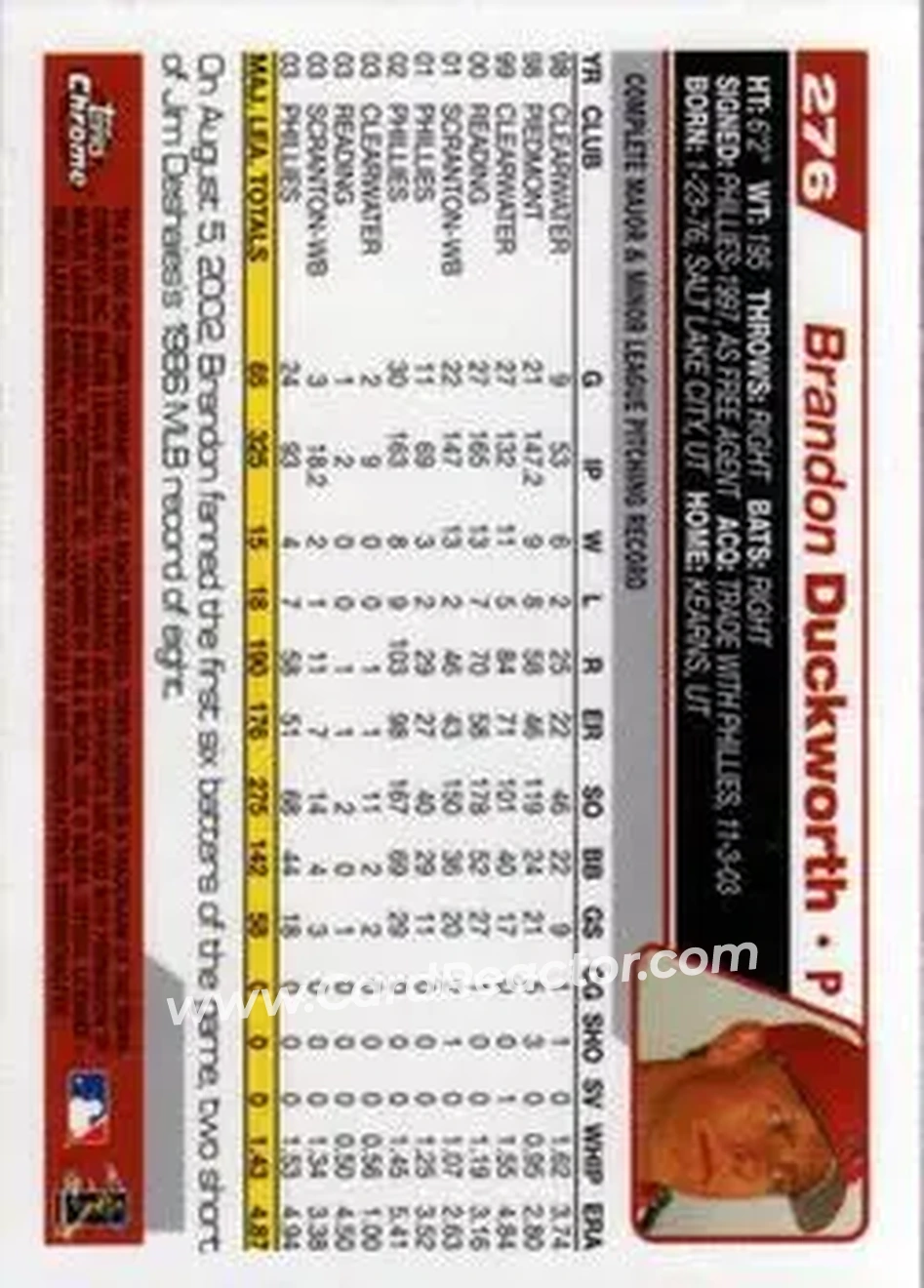 2004 Topps Chrome #276 - Brandon Duckworth - Houston Astros - Back