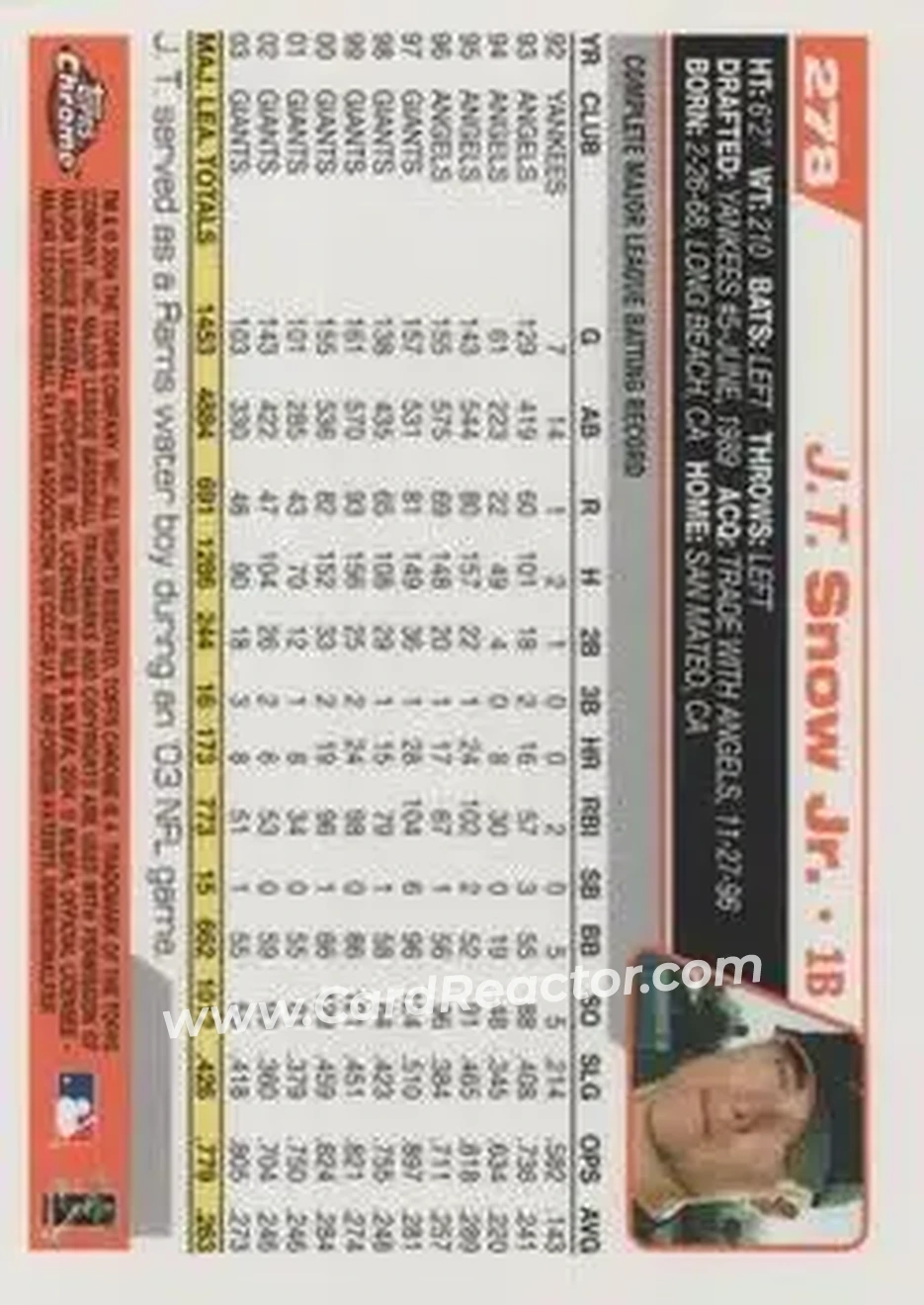 2004 Topps Chrome #278 - J.T. Snow - San Francisco Giants - Back