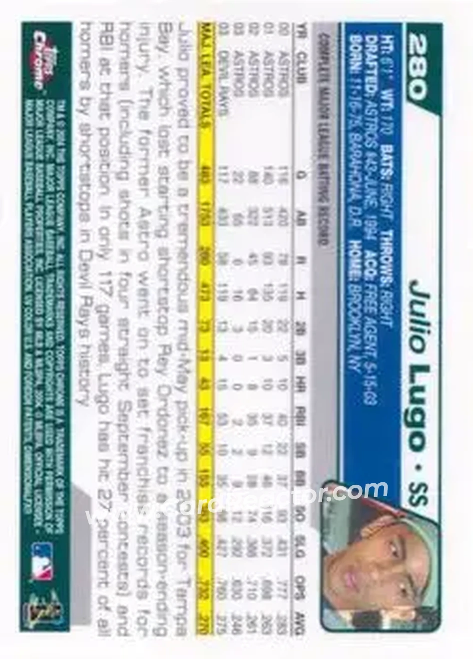 2004 Topps Chrome #280 - Julio Lugo - Tampa Bay Devil Rays - Back