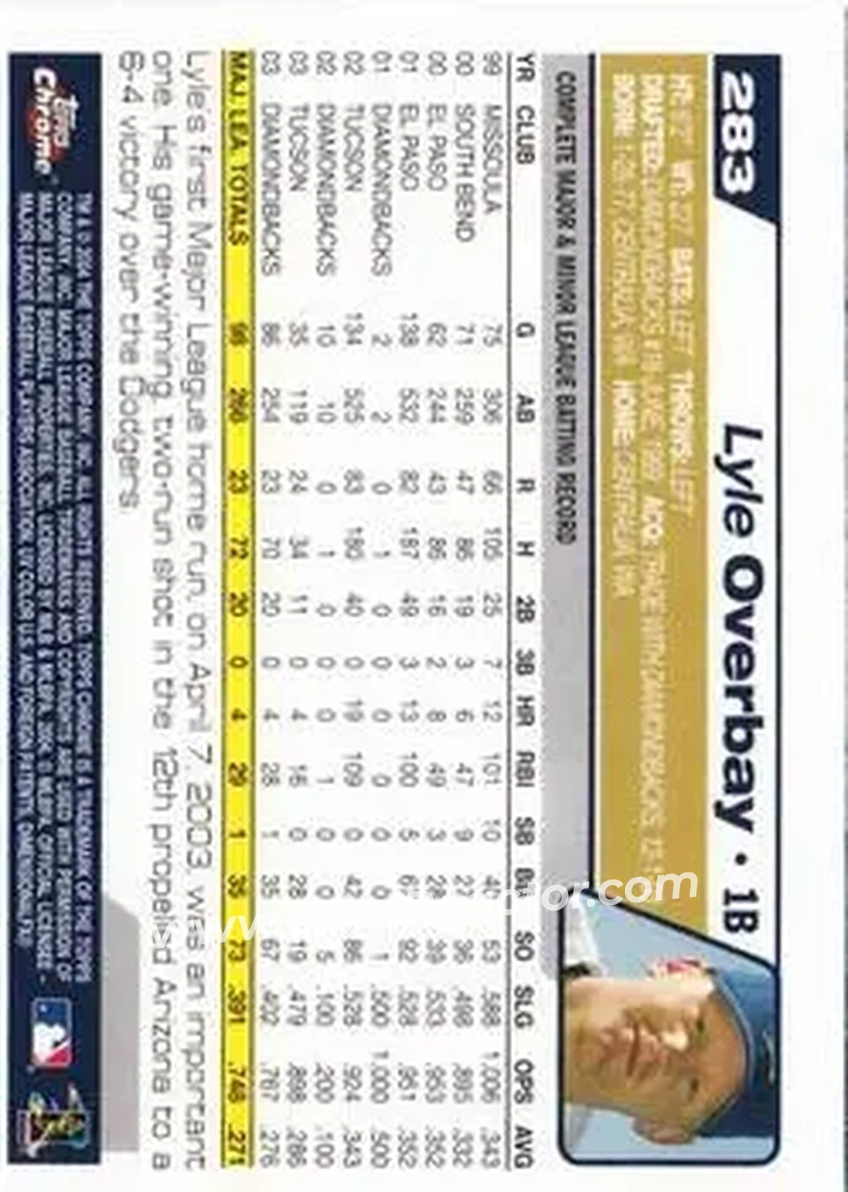 2004 Topps Chrome #283 - Lyle Overbay - Milwaukee Brewers - Back 2004 Topps Chrome #283 - Lyle Overbay - Milwaukee Brewers - Back